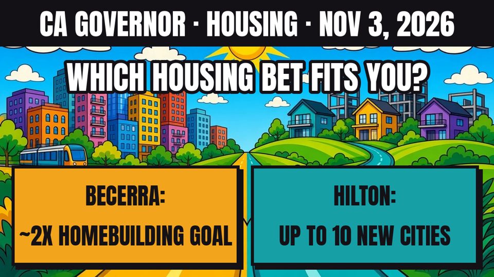Thumbnail: California Governor 2026, housing explainer, with gold and teal panels